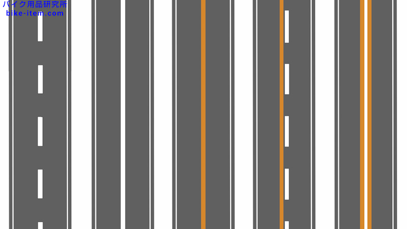 センターラインの種類