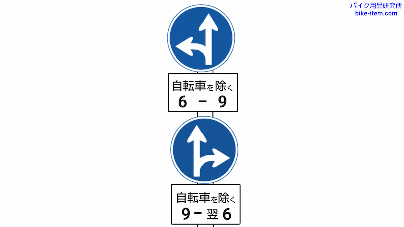 2個並んだ指定方向外進行禁止