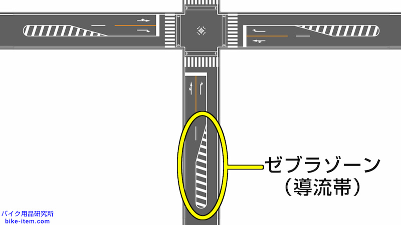 交差点前のゼブラゾーン(導流帯)