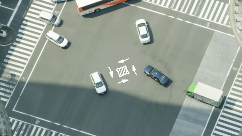 道路標示、右左折の方法