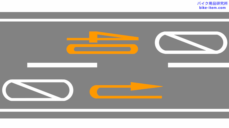 道路標示、終わり