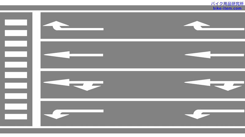 道路標示、進行方向別通行区分
