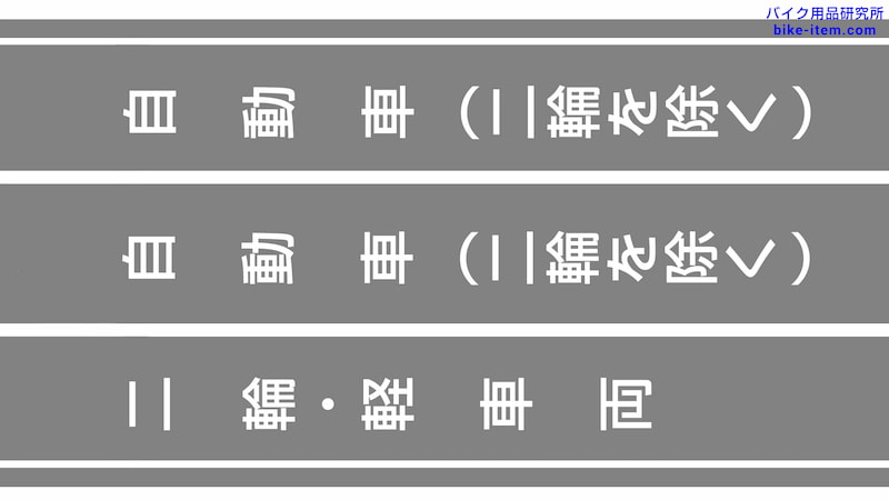 道路標示、車両通行区分