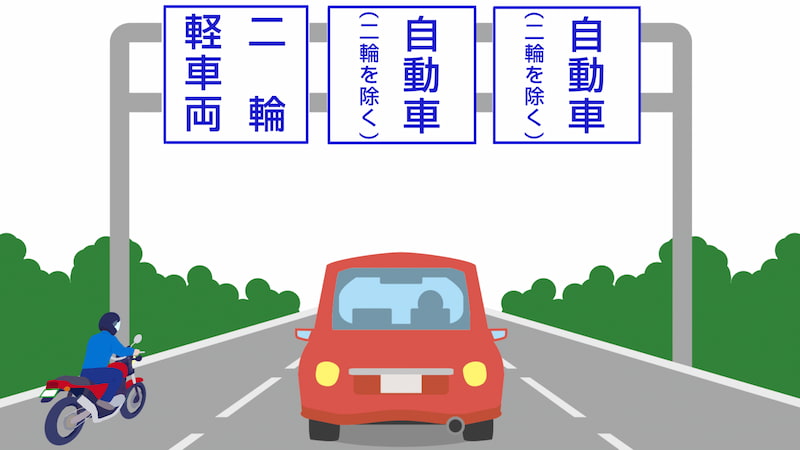 車両通行区分、設置イメージ