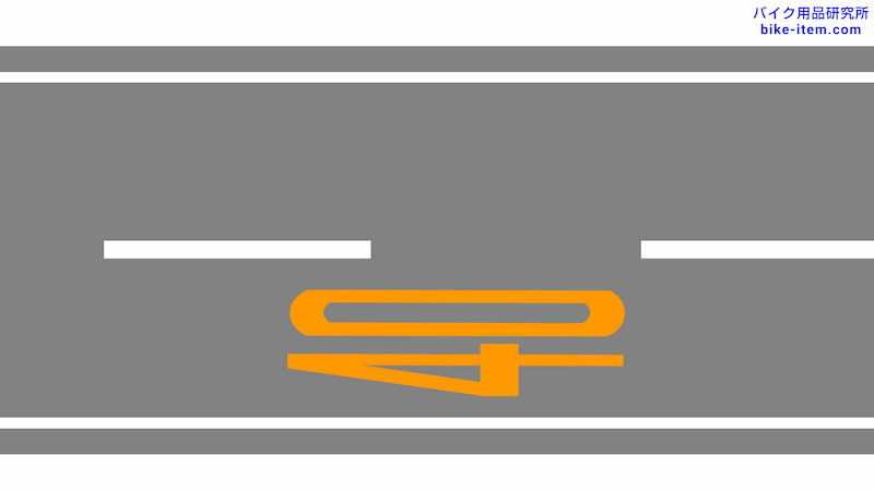 道路標示、最高速度