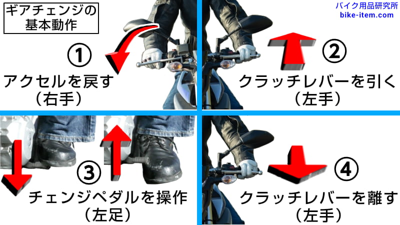 ギアチェンジの基本動作