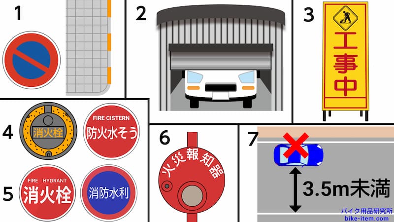 駐車禁止場所、イラスト