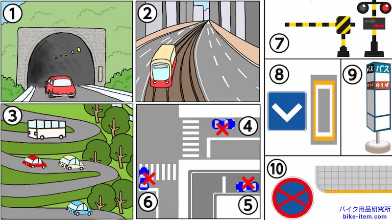 駐停車禁止場所、イラスト