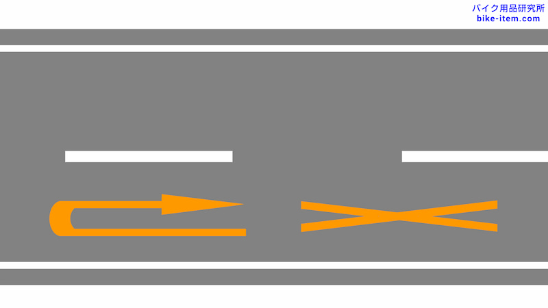 道路標示、転回禁止