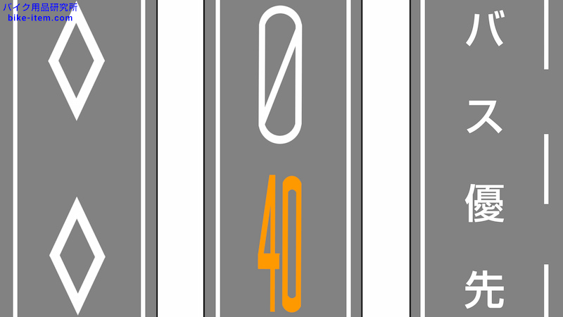 道路標示イメージイラスト