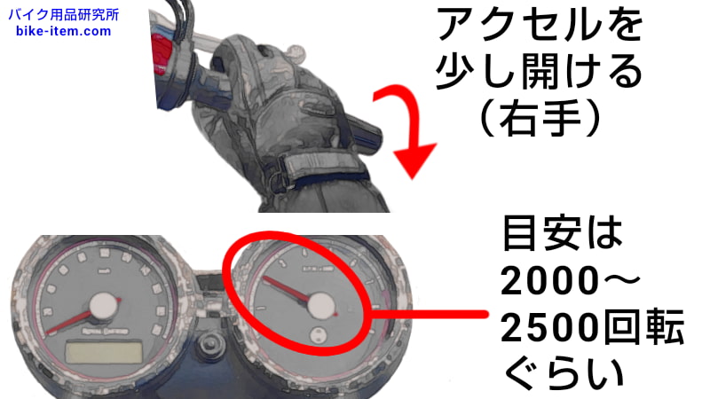 バイクの発進、基本動作3