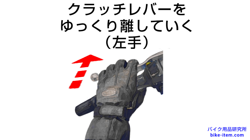 バイクの発進、基本動作4