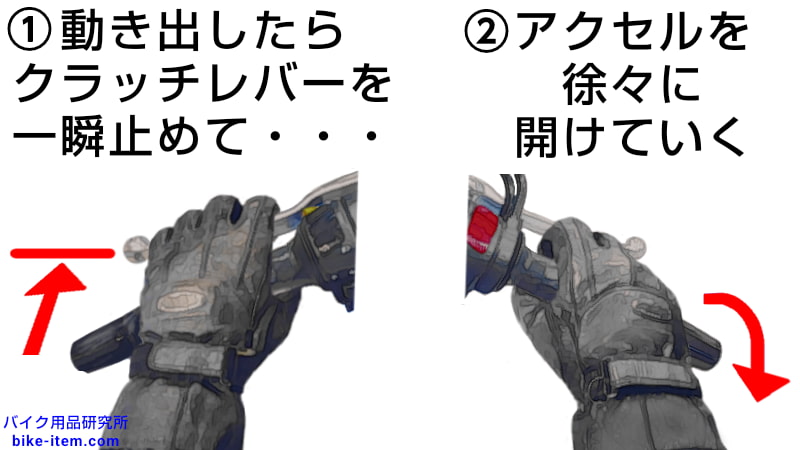 バイクの発進、基本動作5