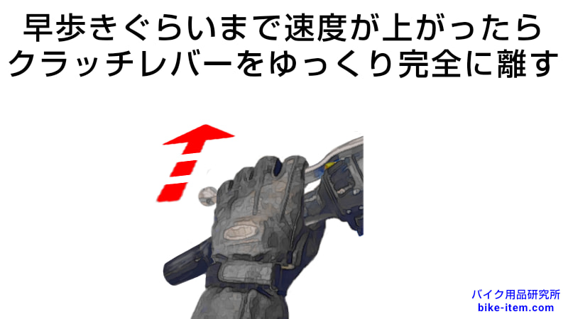 バイクの発進、基本動作6