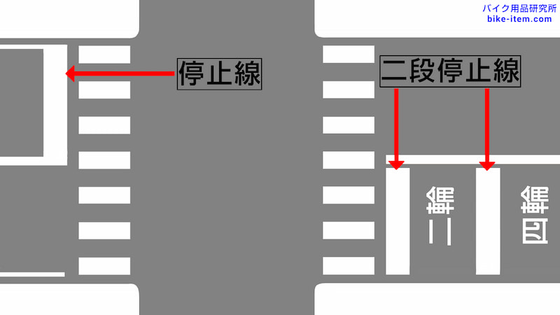 道路標示、停止線と二段停止線