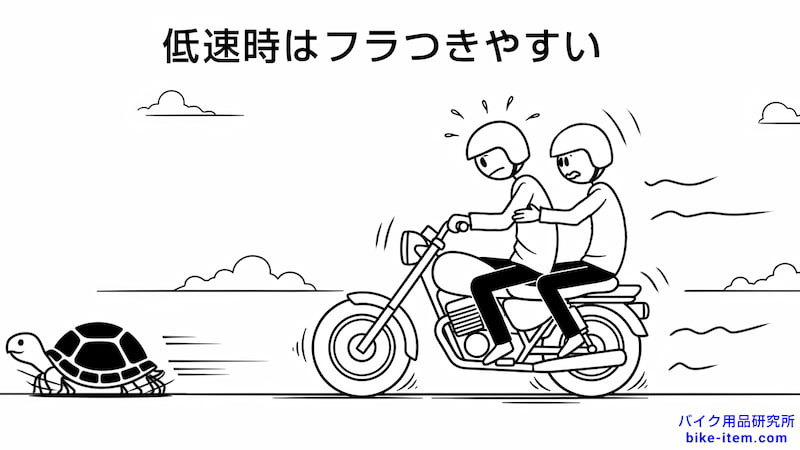 低速時はフラつきやすい
