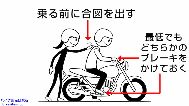 同乗者は乗る前に合図を出す