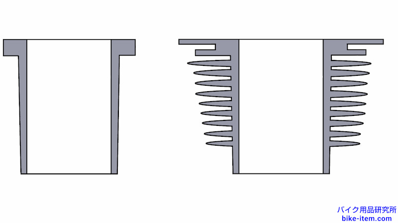 空冷エンジンのフィン、簡略図