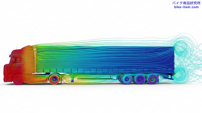 トラック周辺の気流、イメージ図