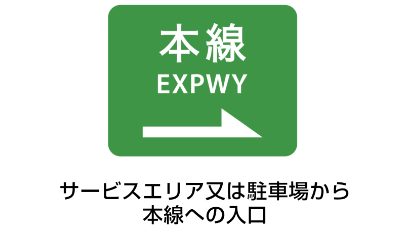 高速道路、本線への入口の標識