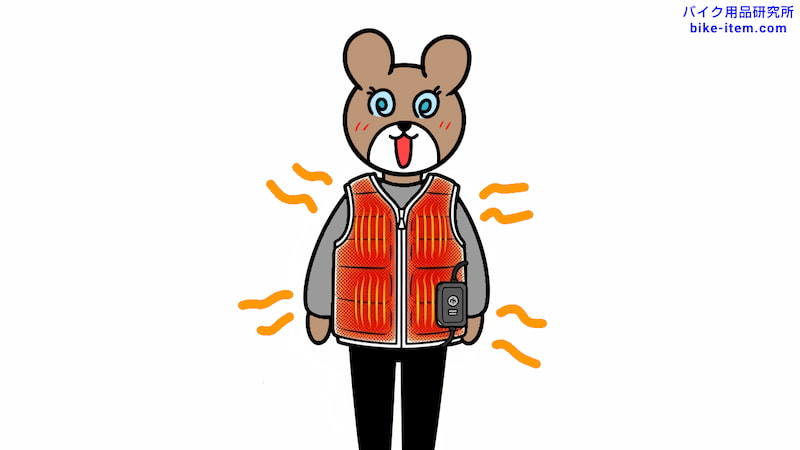 電熱ウェア、イメージイラスト