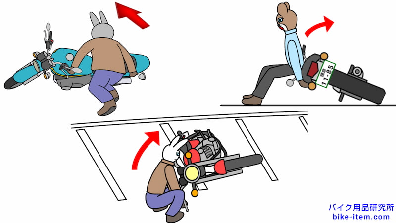 バイクの引き起こし、イラスト