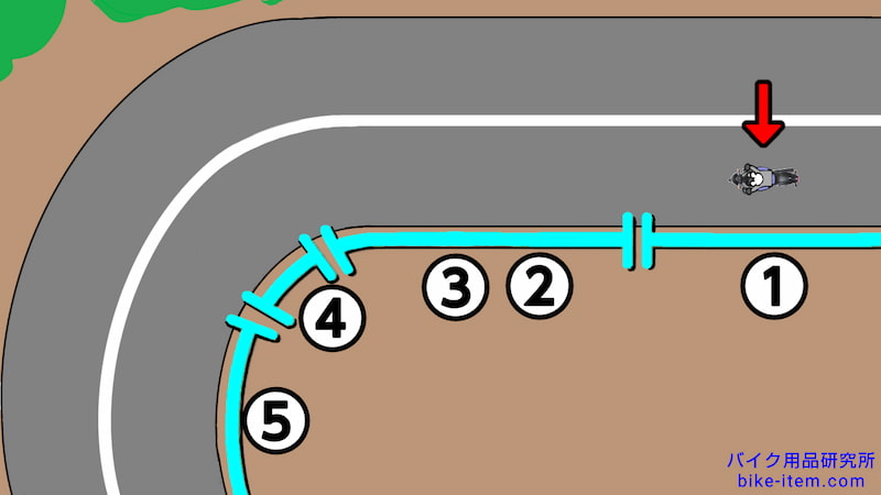 山道のカーブ-1