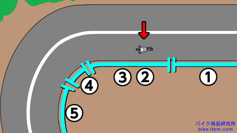 山道のカーブ-2