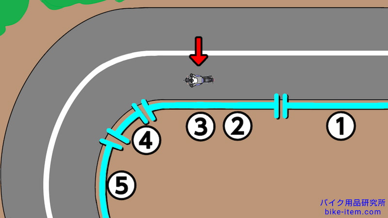 山道のカーブ-3