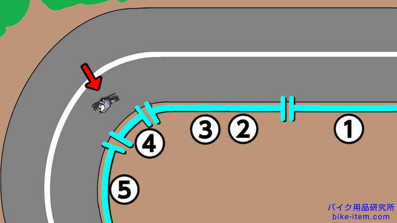 山道のカーブ-4