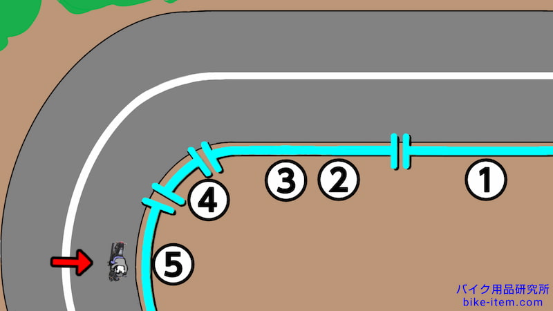 山道のカーブ-5