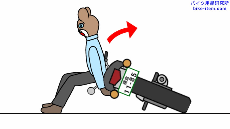 バイクの引き起こし、後ろ向きで持ち上げる