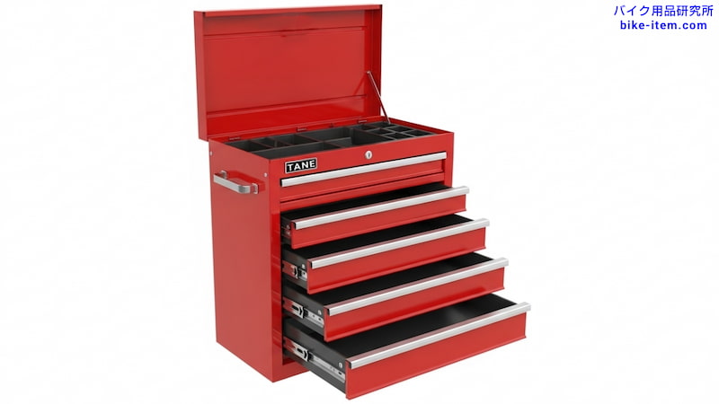 ツールチェスト