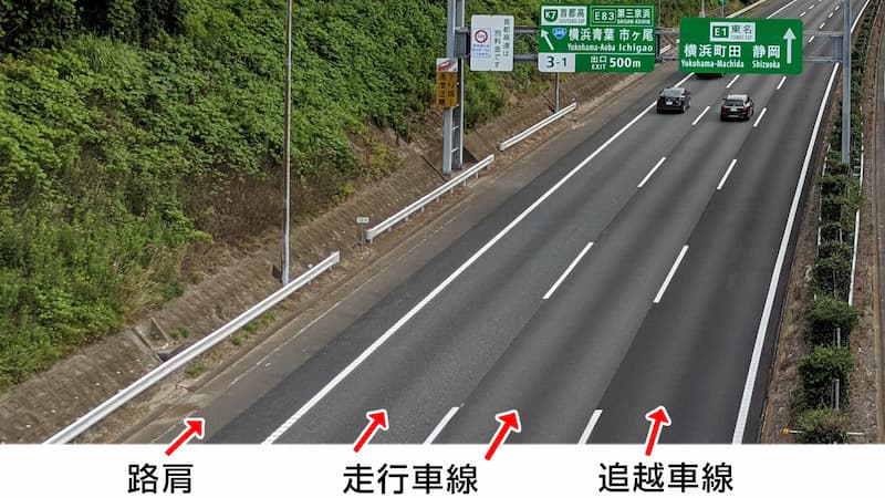 高速道路の走行車線、追い越し車線、路肩