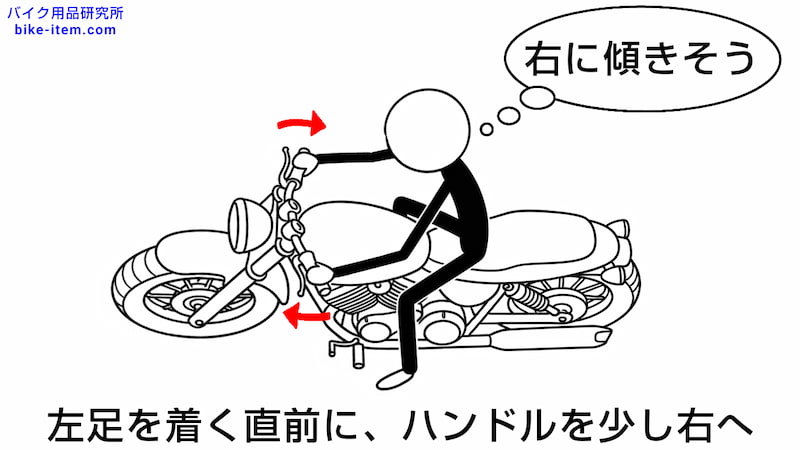 止まる直前、ハンドルを少し右へ
