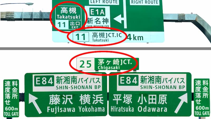 インターチェンジ番号とインターチェンジ名