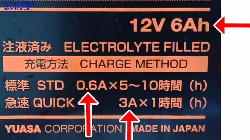 バイクのバッテリー、Ah（アンペアアワー）