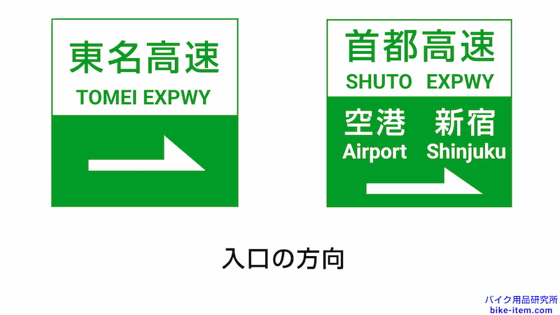 高速道路の案内標識、入口の方向