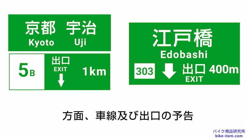 高速道路の案内標識、方面、車線及び出口の予告