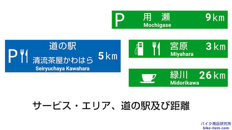 高速道路の案内標識、サービスエリア、道の駅及び距離