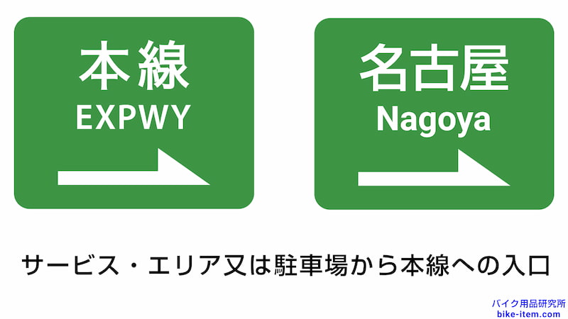 高速道路の案内標識、サービスエリア又は駐車場から本線への入口