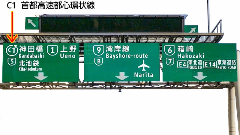 高速道路の案内標識、高速道路番号、道路の通称名