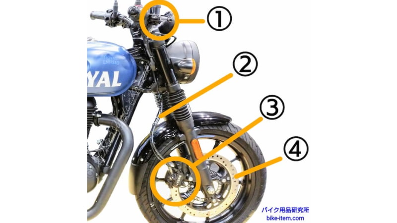 バイクの油圧ブレーキに関するパーツ