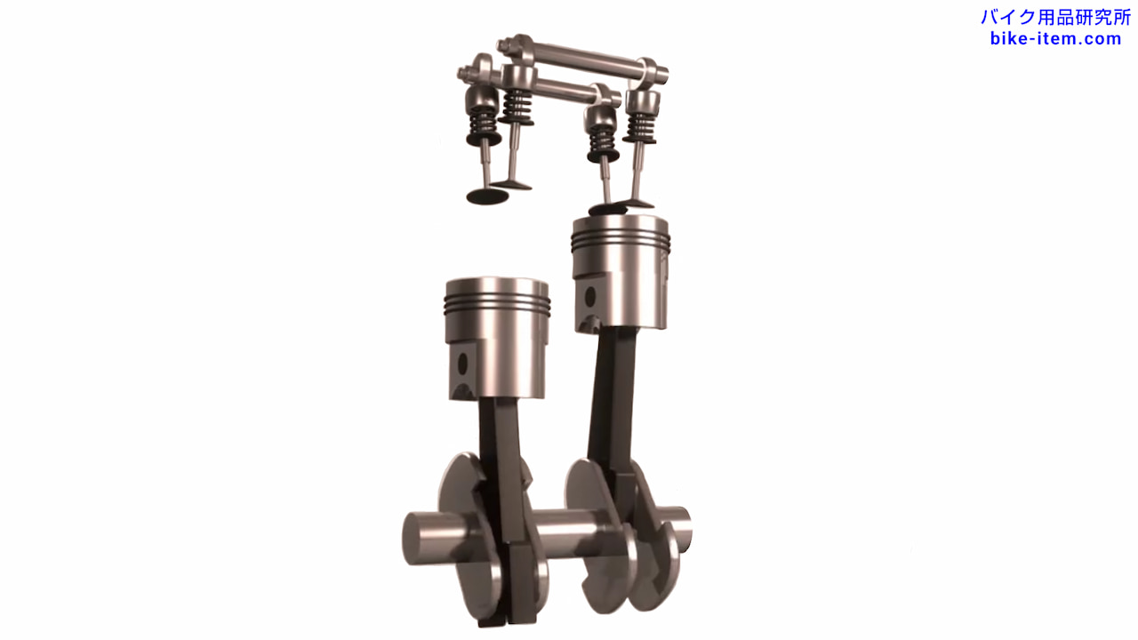 ストロークエンジンの仕組み、構造 | バイク用品 研究所