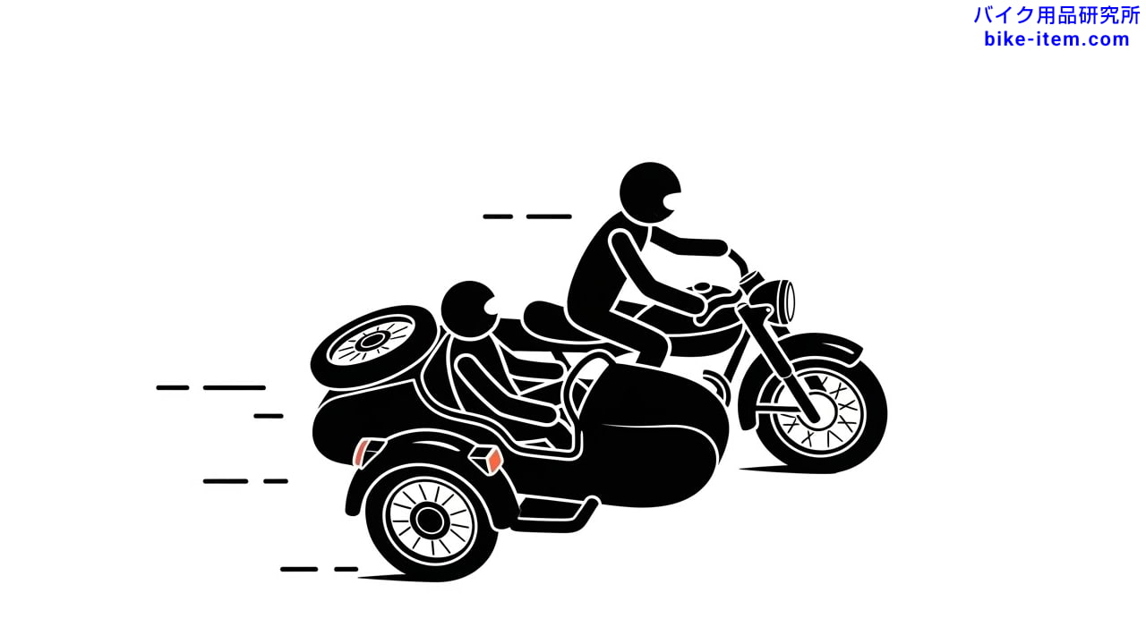 アイキャッチ、サイドカー