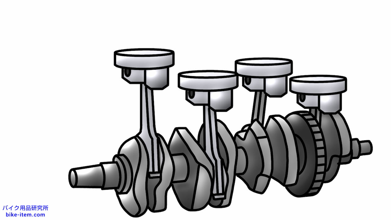 直列4気筒クロスプレーンエンジン