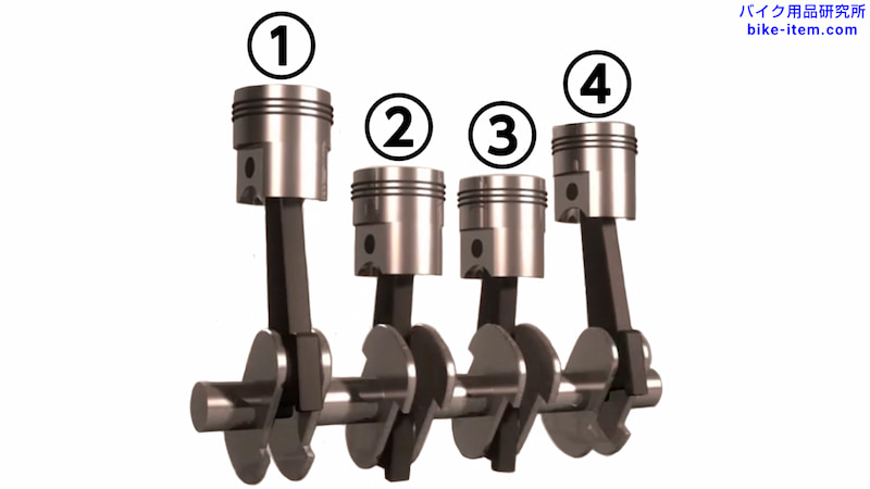 シリンダー番号