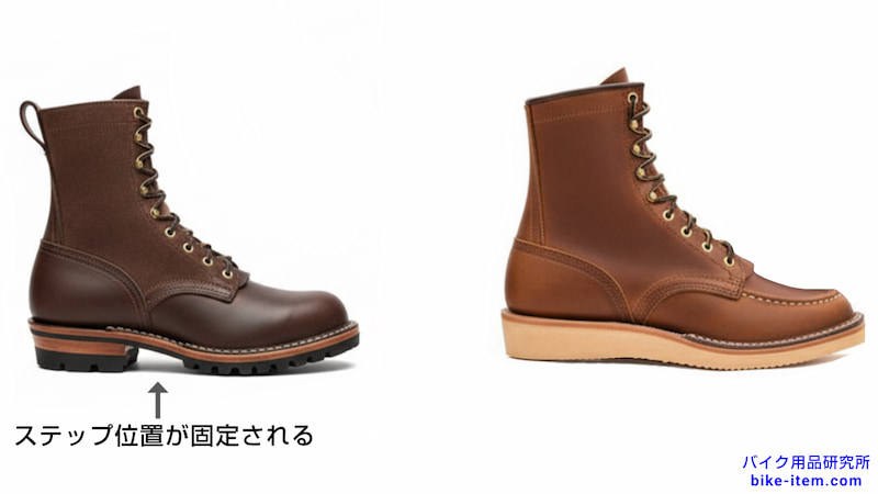 横から見たブーツの靴底