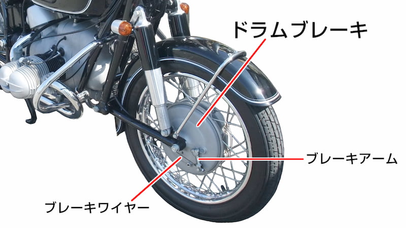 バイクのドラムブレーキ