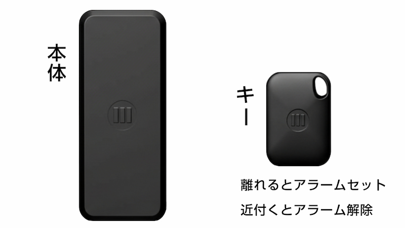 バイク用スマートトラッカー